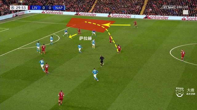  那不勒斯战术调整收奇效  